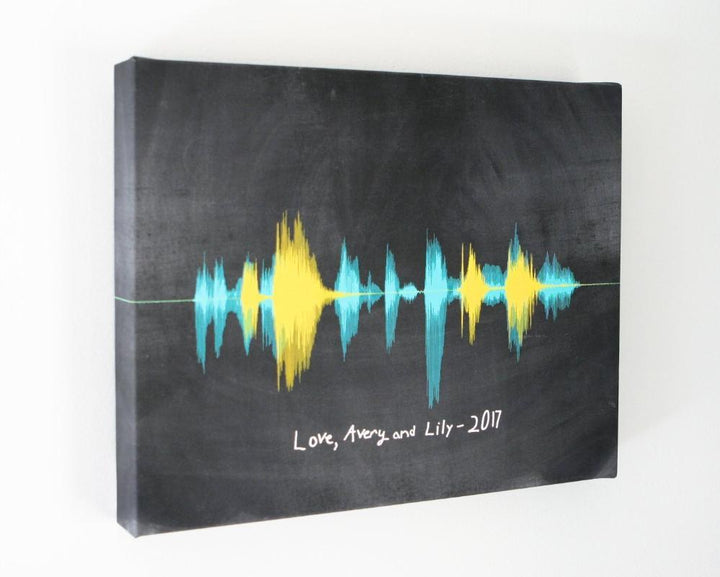 Sound Wave Art Personalized Gift For Mom or Dad