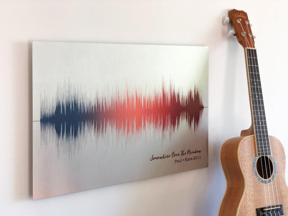 21st Anniversary Gift for Him Song Sound Wave Art