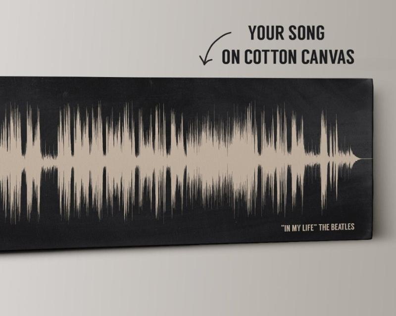 2nd Cotton Anniversary Gift with Wedding Song Sound Wave Art