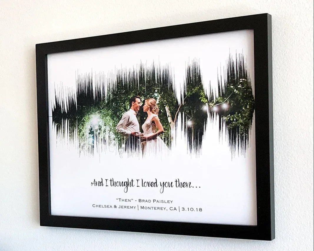 Personalized Soundwave Art with Anniversary Photo and Song – Artsy