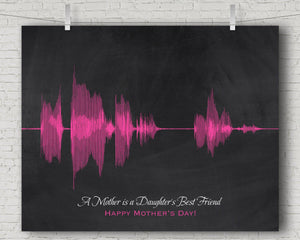 Gift for Mom gift ideas for mom- Personalized Sound Wave Art Gift