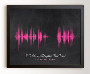 Gift for Mom gift ideas for mom- Personalized Sound Wave Art Gift
