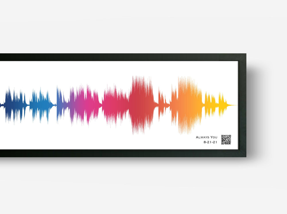 Soundwave Art Ombre Paper Anniversary Gifts With Any Song