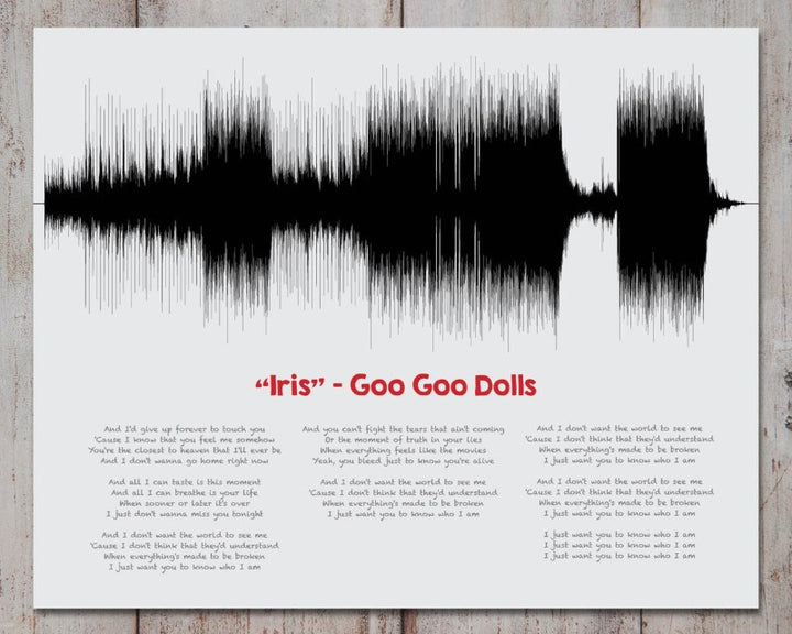 Music Gift with Song Lyric Art Custom Sound Wave