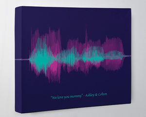 Personalized Sound Wave Gift on Canvas from Kids for Mom and Dad