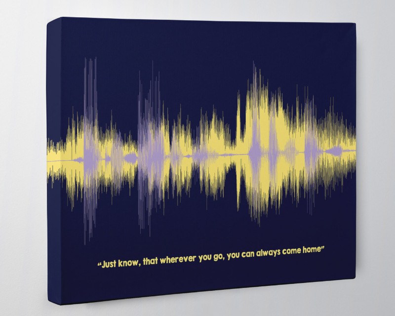 Multiple Soundwave Art on Canvas Using Song or Voice Recording