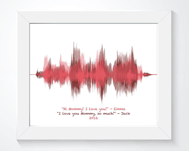 Dad Gift from Kids, Fathers Day Voiceprint Gift